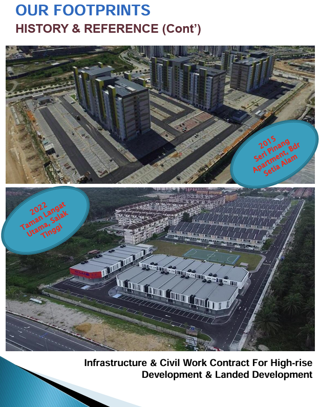 Housing Development